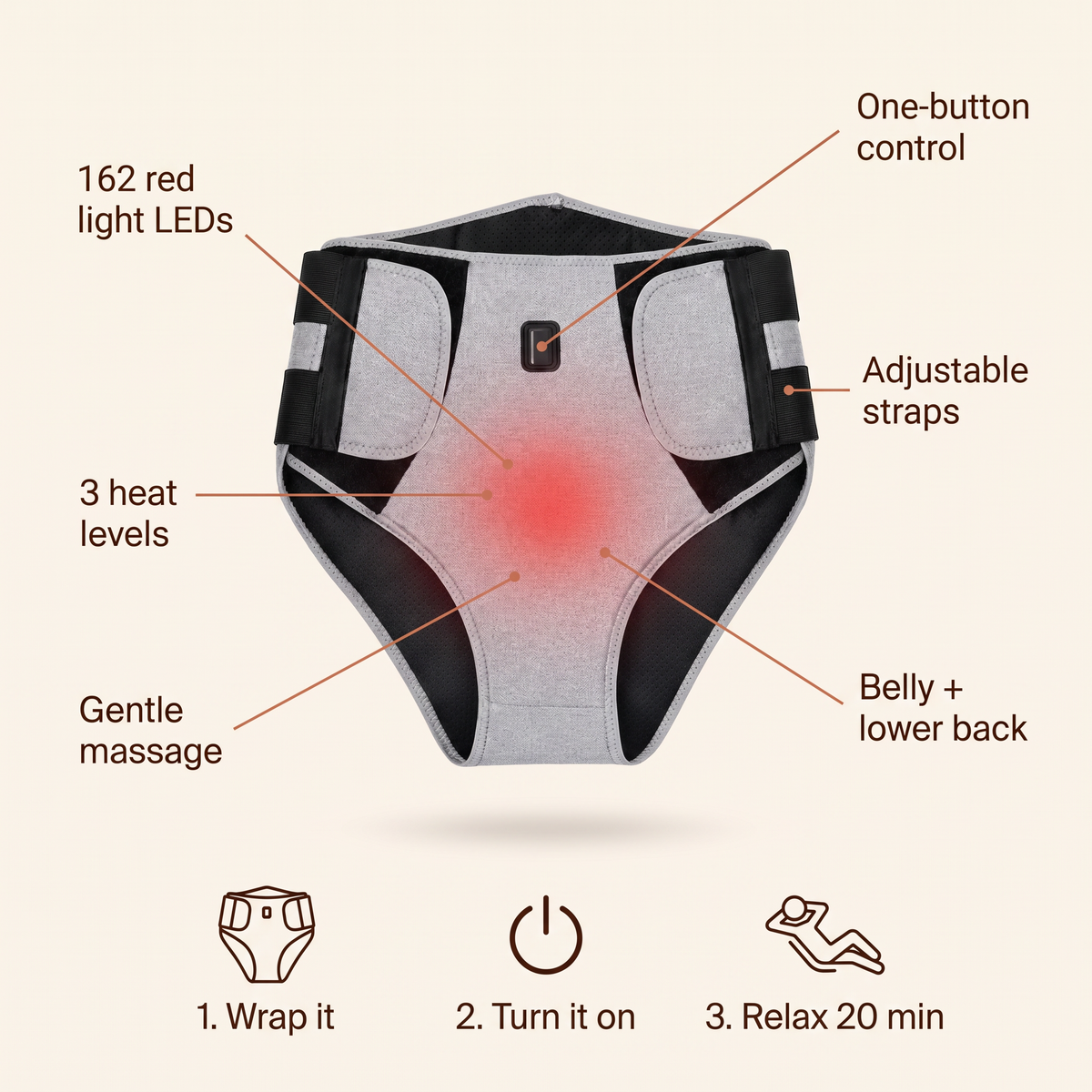 Warmise Relief Wrap — Deep Heat + Red Light for Period Cramps