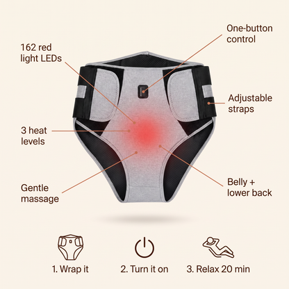 Warmise Relief Wrap — Deep Heat + Red Light for Period Cramps